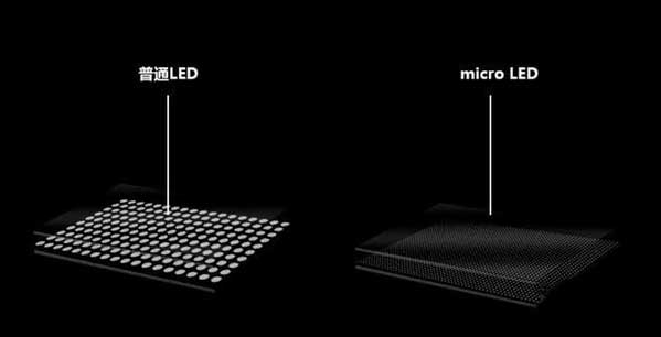 临颍苹果手机维修分享什么时候会用上MicroLED屏？ 