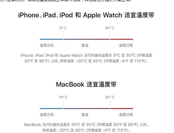 临颍苹果13维修分享iPhone 13耗电越来越快怎么办 